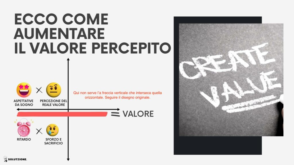 matricedelvalore-1024x576