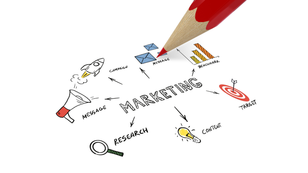 strategia_marketing_b2b_milano-1024x576
